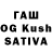 МЕТАДОН methadone Tusar Barman